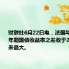财联社6月22日电，法国与德国10年期国债收益率之差收于2012年以来最大。