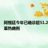 阿根廷今年已确诊超51.2万例登革热病例