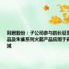 利君股份：子公司参与的长征系列火箭产品及朱雀系列火箭产品应用于商业航天领域