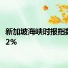 新加坡海峡时报指数涨0.2%