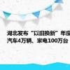 湖北发布“以旧换新”年度目标：汽车4万辆、家电100万台