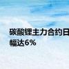 碳酸锂主力合约日内跌幅达6%