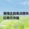 英伟达自高点损失3000亿美元市值