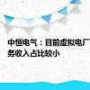 中恒电气：目前虚拟电厂相关业务收入占比较小