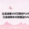 比亚迪第100万辆宋PLUS将下线 已连续两年半获插混SUV销冠