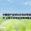 中国资产全球比价效应有望显著提升 公募下半年投资路线图浮现