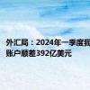 外汇局：2024年一季度我国经常账户顺差392亿美元