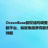 OceanBase股权结构调整，员工持股平台、蚂蚁集团原有股东等共同持股