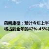 药明康德：预计今年上半年收入将占到全年的42%-45%左右