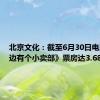 北京文化：截至6月30日电影《云边有个小卖部》票房达3.68亿元
