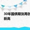 30年国债期货再创历史新高