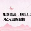 永泰能源：拟以1.5亿元-3亿元回购股份