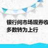 银行间市场现券收益率多数转为上行