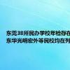 东莞38所民办学校年检存在问题，东华光明宏外等民校均在列