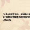 10天6板税友股份：拟回购注销合计42.43万股限制性股票并将回购价格调整为23.06元/股
