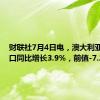 财联社7月4日电，澳大利亚5月进口同比增长3.9%，前值-7.20%。