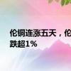 伦铜连涨五天，伦铝收跌超1%