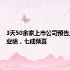 3天50余家上市公司预告上半年业绩，七成预喜