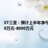 ST三圣：预计上半年净亏损6500万元-8000万元