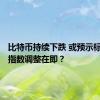 比特币持续下跌 或预示标普500指数调整在即？
