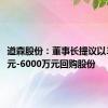 道森股份：董事长提议以3000万元-6000万元回购股份