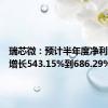瑞芯微：预计半年度净利润同比增长543.15%到686.29%