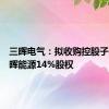 三晖电气：拟收购控股子公司三晖能源14%股权