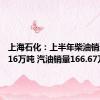 上海石化：上半年柴油销量136.16万吨 汽油销量166.67万吨