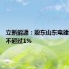 立新能源：股东山东电建拟减持不超过1%