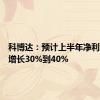 科博达：预计上半年净利润同比增长30%到40%