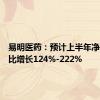 易明医药：预计上半年净利润同比增长124%-222%