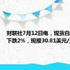 财联社7月12日电，现货白银日内下跌2%，现报30.81美元/盎司。