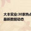 大丰实业:30家热点公司最新数据动态