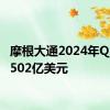 摩根大通2024年Q2营收502亿美元
