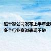 超千家公司发布上半年业绩预告 多个行业赛道表现不俗