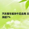 汽车整车板块午后走高 北汽蓝谷涨超7%