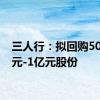三人行：拟回购5000万元-1亿元股份