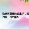 欧洲杯最佳阵容出炉，凯恩、姆巴佩、C罗落选