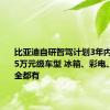 比亚迪自研智驾计划3年内下放到15万元级车型 冰箱、彩电、大沙发全都有