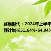 赛维时代：2024年上半年净利润预计增长51.64%-64.94%