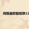 阿斯麦欧股收跌11%