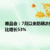 唯品会：7月以来防晒衣销量同比增长53%