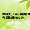 德昌股份：半年度净利润2.06亿元 同比增长20.37%