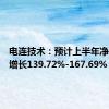 电连技术：预计上半年净利同比增长139.72%-167.69%