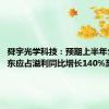 舜宇光学科技：预期上半年公司股东应占溢利同比增长140%至150%