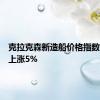 克拉克森新造船价格指数较年初上涨5%