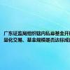 广东证监局组织辖内私募基金开展自查，量化交易、基金规模是否达标成自查重点