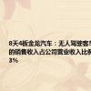 8天4板金龙汽车：无人驾驶客车2023年的销售收入占公司营业收入比例不超过0.3%