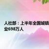 人社部：上半年全国城镇新增就业698万人