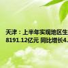 天津：上半年实现地区生产总值8191.12亿元 同比增长4.9%
